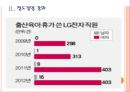 [LG전자 기업분석] LG전자 경영전략분석-부정비리(불평등) 문제해결 PPT자료 7페이지