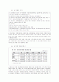 사회복지정책 분석 보고서 - 치매 치료관리비 지원사업 3페이지