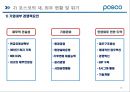 포스코 (POSCO) 기업분석 및 해외진출위한 마케팅전략분석 및 포스코 새로운 마케팅전략 제안 PPT자료 30페이지