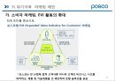 포스코 (POSCO) 기업분석 및 해외진출위한 마케팅전략분석 및 포스코 새로운 마케팅전략 제안 PPT자료 36페이지