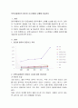 보육시설에서의 영유아 사고유형과 상황별 응급처치 2페이지