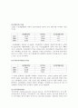 SK텔레콤(SKT)와 KTF 재무제표분석 (2005년 ~2007년) 14페이지