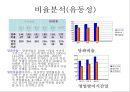 [재무분석]대우건설, GS건설의 재무제표분석 (2005년~2007년) 20페이지