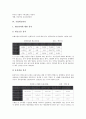 [기업관리][기업][기업세무관리][기업유지관리][기업재무관리][기업현금관리][기업부동산자산관리][세무][재무][현금]기업세무관리, 기업유지관리, 기업재무관리, 기업현금관리, 기업부동산자산관리 분석 11페이지