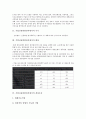 [기업신용위험상시평가][기업][신용위험][신용][기업신용위험상시평가 주기]기업신용위험상시평가의 주기, 기업신용위험상시평가의 대상, 기업신용위험상시평가의 결과조치, 향후 기업신용위험상시평가의 방향 분석 3페이지