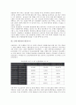 [은행 생산성][은행][생산성][생산][은행 생산성 요인][은행 생산성 변동추이][은행 생산성 현황]은행 생산성의 요인, 은행 생산성의 변동추이, 은행 생산성의 현황, 은행 생산성의 측정 분석(은행 생산성, 은행) 5페이지