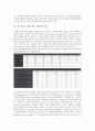 [칼 마르크스]칼 마르크스(칼 맑스) 생산의 방식, 칼 마르크스(칼 맑스) 생산의 자본축적, 칼 마르크스(칼 맑스) 생산의 가격, 칼 마르크스(칼 맑스) 생산의 노동과정, 칼 마르크스(칼 맑스) 생산의 유물사관 분석 8페이지