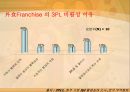 외식(外食) 프랜차이즈(Franchise) 산업(産業)의 3자 물류 이용 활성화 방안.ppt 11페이지