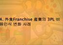 외식(外食) 프랜차이즈(Franchise) 산업(産業)의 3자 물류 이용 활성화 방안.ppt 16페이지