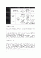 가죽 제조업(제조기업), 피혁의류 제조업(제조기업), 생수 제조업(제조기업), 모바일PC 제조업(제조기업), 유리제품 제조업(제조기업), 황토벽돌 제조업(제조기업), 이동통신단말기, 블루투스칩 제조업(제조기업) 10페이지