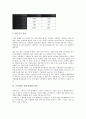 가죽 제조업(제조기업), 피혁의류 제조업(제조기업), 생수 제조업(제조기업), 모바일PC 제조업(제조기업), 유리제품 제조업(제조기업), 황토벽돌 제조업(제조기업), 이동통신단말기, 블루투스칩 제조업(제조기업) 12페이지