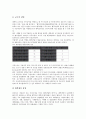 [대학 창업][대학][대학교][창업][대학 창업 의의][대학 창업 창업보육센터][대학 창업 현황][향후 대학 창업 방안]대학 창업의 의의, 대학 창업의 창업보육센터, 대학 창업의 현황, 향후 대학 창업의 방안 분석 7페이지