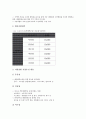 [홍보][PR][해외홍보][소방홍보][정책홍보]해외홍보(해외PR), 소방홍보(소방PR), 정책홍보(정책PR), 통일부홍보(통일부PR), 해양환경보전홍보(해양환경보전PR), 전자홍보(전자PR), 수돗물홍보(수돗물PR) 분석 15페이지