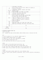 교직 국가수준 교육과정 9페이지