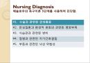 노인 치매 간호과정 Case study.ppt 33페이지