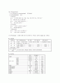 정신 정신분열병 (조현병,schizophrenia ) 간호과정 케이스 스터디 22페이지