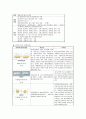 정신 정신분열병 (조현병,schizophrenia ) 간호과정 케이스 스터디 24페이지