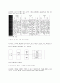 [포트폴리오]포트폴리오(포트폴리오평가)의 정의, 특징, 포트폴리오(포트폴리오평가)의 실제, 문제점, 포트폴리오(포트폴리오평가)의 사례, 포트폴리오(포트폴리오평가)의 효과, 포트폴리오(포트폴리오평가)의 방법 4페이지