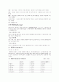 국내외 기업의 생존전략 분석 (도메인,핵심역량,비전) - 삼성전자 (Samsung Electronics), 현대자동차 (Hyundai Motor), 포스코(Posco), 월마트 (Wal-Mart Stores), 소니(Sony) 6페이지