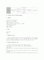 [케이스스터디][폐질환][간세포암][갑상선암][뇌출혈]폐질환 케이스스터디(CaseStudy), 간세포암 케이스스터디(CaseStudy), 갑상선암 케이스스터디, 뇌출혈 케이스스터디, 뇌경색, 담낭염 케이스스터디 분석 10페이지