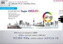 LG전자 옵티머스(LG Optimus) 마케팅 실패사례분석 및 실패원인 분석.ppt 39페이지