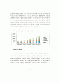 조직 내 개인 커뮤니케이션 스타일이 직무만족, 이직의도에 미치는 영향 : 공인회계사 조직을 중심으로 39페이지