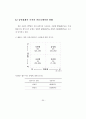 조직 내 개인 커뮤니케이션 스타일이 직무만족, 이직의도에 미치는 영향 : 공인회계사 조직을 중심으로 43페이지