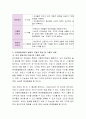 인지발달이론의 기본개념, 발달적 단계의 특성에 대해서 구체적인 사례를 들어 작성해 주세요. 3페이지