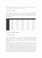 [무역수지][무역]무역수지의 분석모형, 무역수지의 변화추이, 무역수지의 협력기구(협력기관), 무역수지의 현황, 무역수지의 자금지원제도, 무역수지의 IT산업(기술정보화산업), 향후 무역수지의 내실화 방향 6페이지