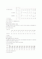 [사회문제론] 이혼의 원인과 실태, 사회인식의 변화 11페이지