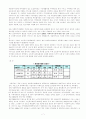 [사회복지시설운영론] 사회복지시설에서의 인권옹호 방안 7페이지