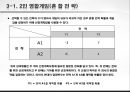 게임이론 25페이지