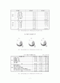 [사회문제론] 한부모가족과 가족복지 대책 7페이지