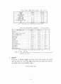 [사회문제론] 한부모가족과 가족복지 대책 8페이지