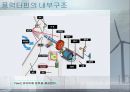 풍력발전 및 풍력산업[windpower]에 대해서 45페이지