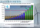 풍력발전 및 풍력산업[windpower]에 대해서 50페이지