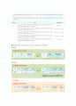 [수학과] 교육평가 성취평가제에 관해 2페이지