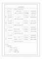 안전 - 안전보건관리 계획서 3페이지