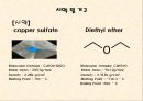 [실험레포트] 무기화학 실험 - 구리(II)착물 [Cu(NH3)4]SO4H2O의 제조,분석과 반응성 17페이지