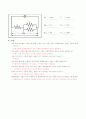 물리 - 회로보드 실험 모음 14페이지