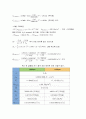 [실험보고서] 유량측정법에 관한 실험 12페이지