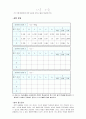 물리실험보고서 - 역학적 에너지 보존 2페이지