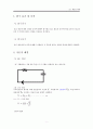 물리실험보고서 - RLC 회로의 이해 2페이지