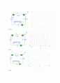 [회로실험] 1차 회로들의 펄스 및 구형파 응답 4페이지