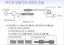 창의적 공학설계 - Account Balance Check carD[ABCD] 16페이지