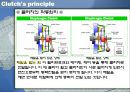 창의적 공학설계 - 톱니바퀴 10페이지