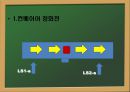 [기계공학과] plc 회로도[시퀀스 제어 일반] 5페이지