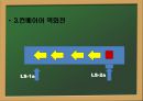 [기계공학과] plc 회로도[시퀀스 제어 일반] 24페이지