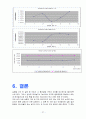 [공학실험 유체실험] 레이놀즈수 측정실험 27페이지