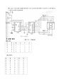 디지털공학 - 논리 함수의 간략화 및 7-Segment 5페이지